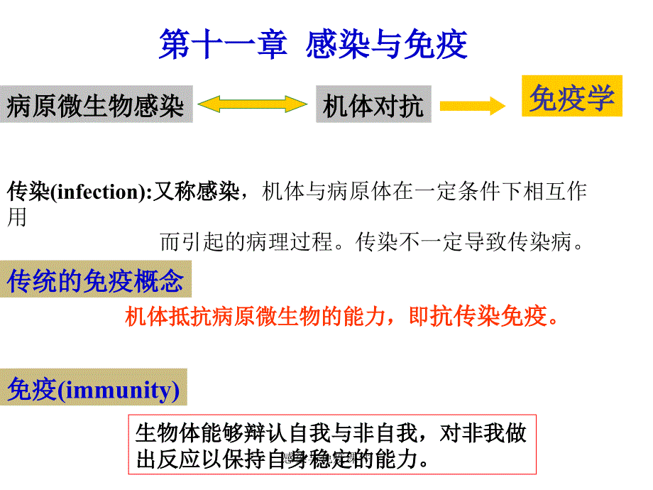 感染与免疫课件_第1页