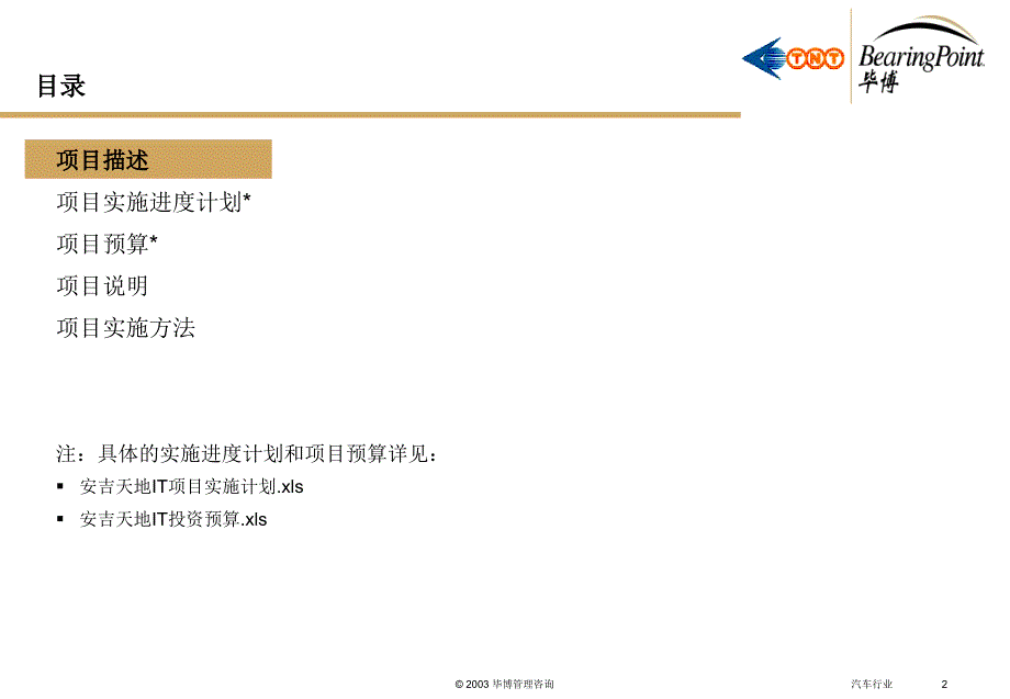 安吉天地IT项目设计.ppt_第2页