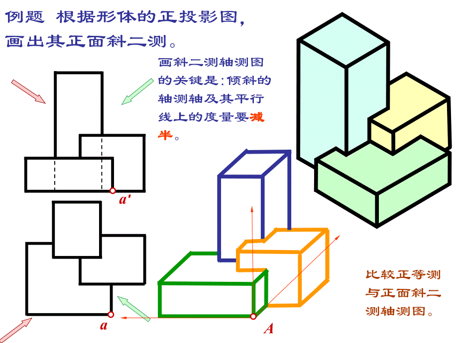 建筑制图总复习课件_第4页