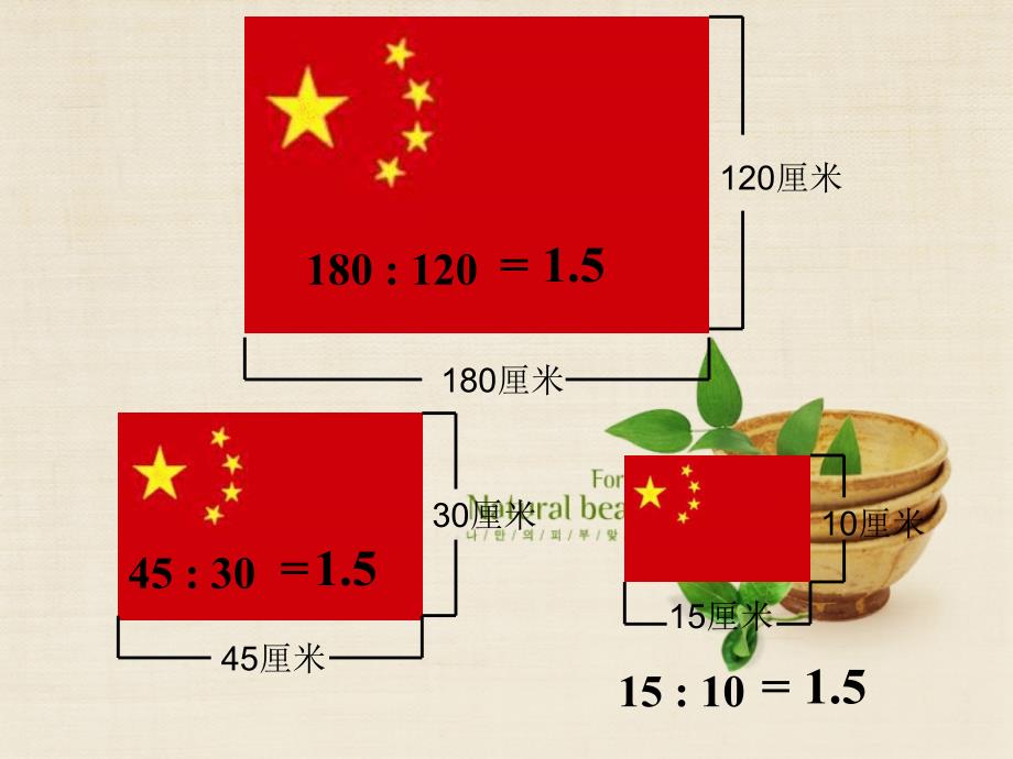 六年级上册数学课件4.3比的基本性质人教新课标共18张PPT_第4页