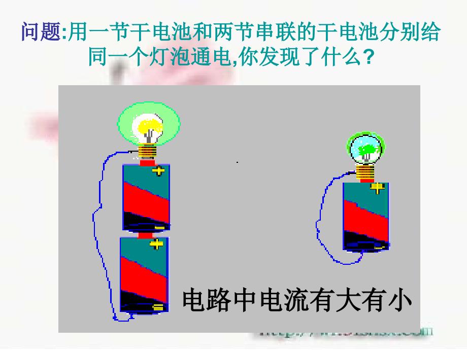 133电流电流表的使用(PPT课件苏科版)_第3页