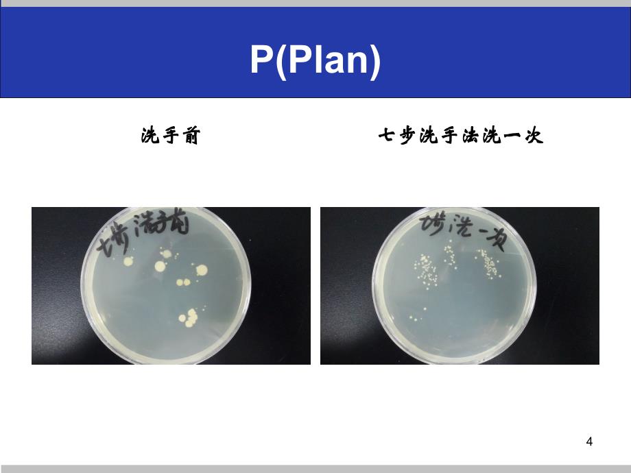 手卫生PDCAppt课件.ppt_第4页