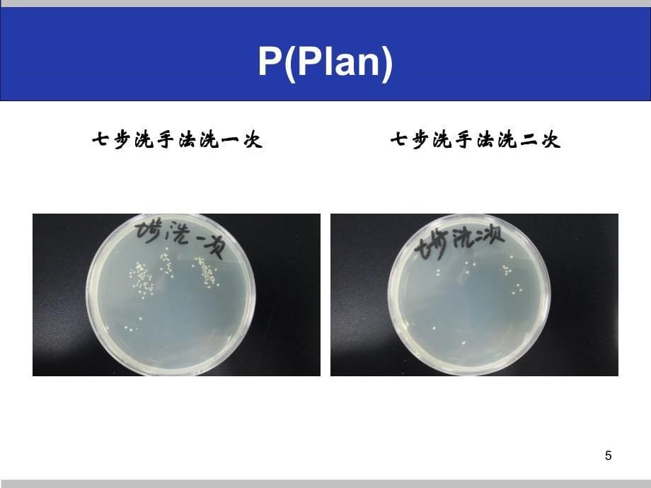 手卫生PDCAppt课件.ppt_第5页