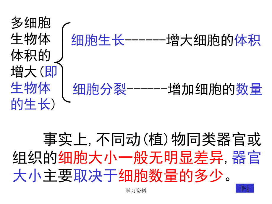 细胞的增殖公开课课件#学习资料_第4页