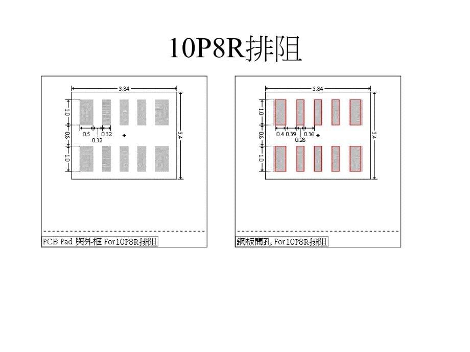 【SMT资料】SMT钢板开孔技术规范范本PPT(45页)_第5页