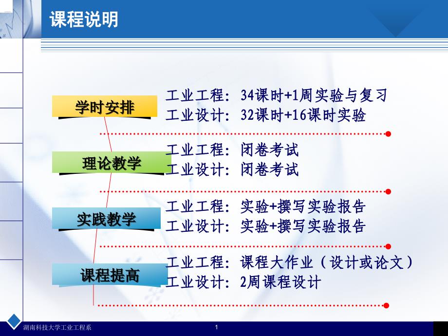 人机工程概述_第1页