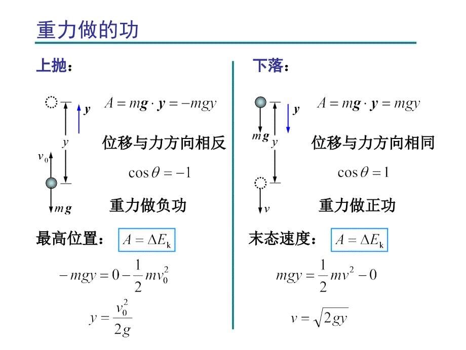 大学物理：力学4能量_第5页