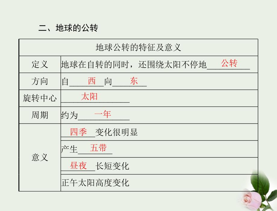 六广中学七年级地理上册1第一章第二节地球的运动配套课件人教新课标版_第4页