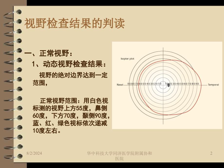 自动视野计检查报告的阅读及.ppt_第2页