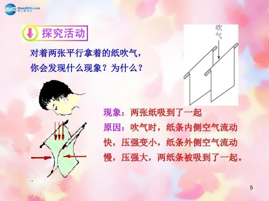 八年级物理下册 9.4 流体压强与流速的关系课件 新版新人教版_第5页