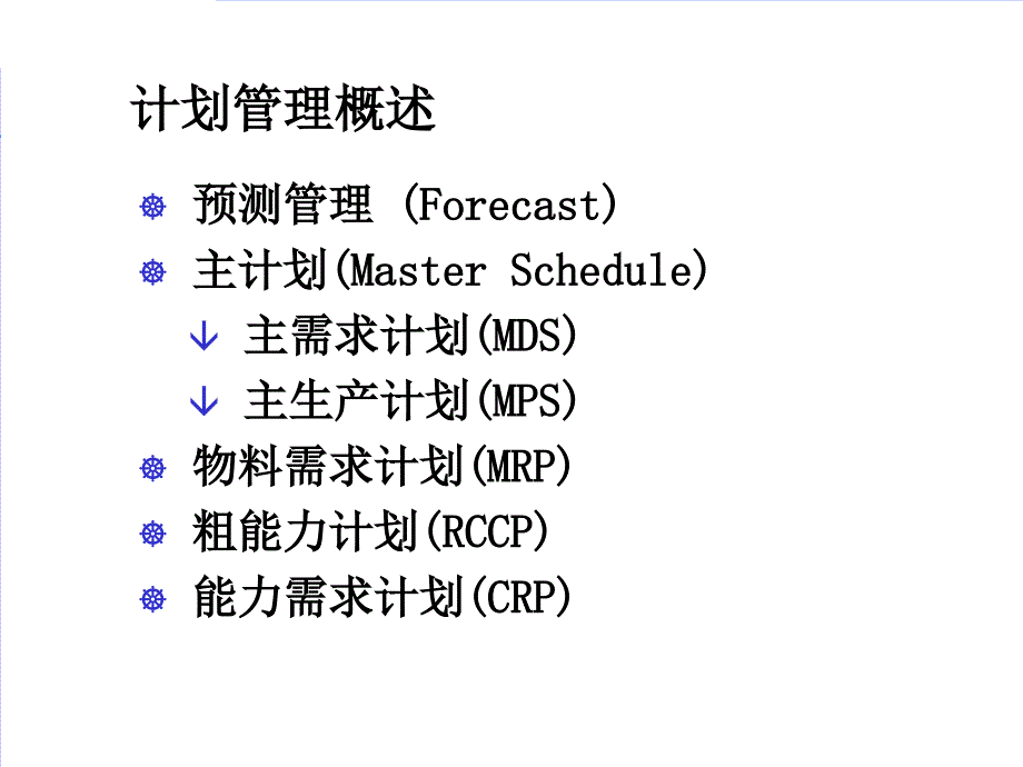 计划能力与管理能力_第2页