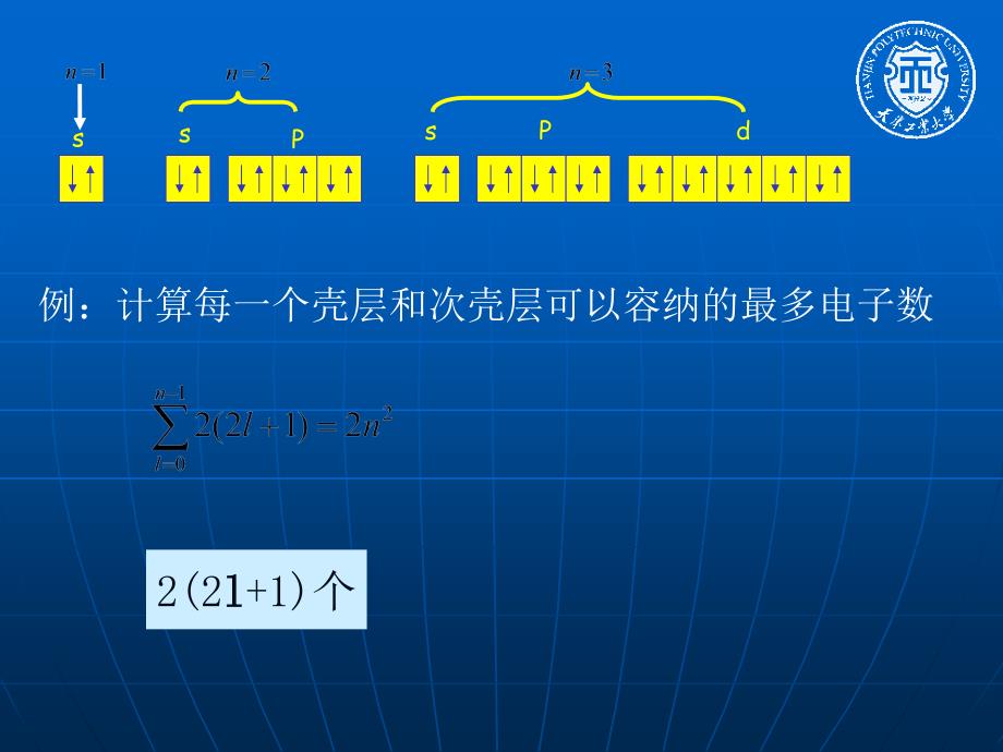 新激光ppt课件第一章激光的基本原理及其特性_第3页