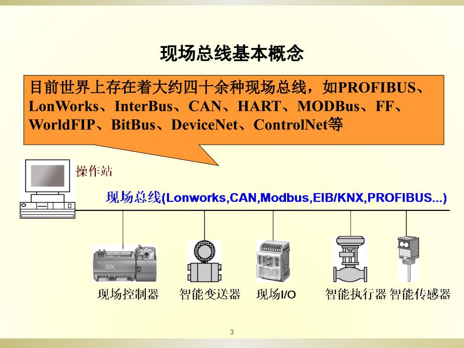 LonWorks总线ppt课件_第3页