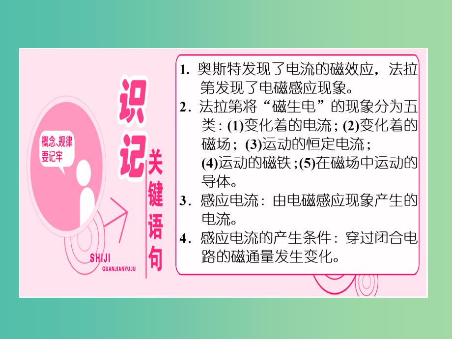 2019年高中物理 第一章 电磁感应 第一、二节 电磁感应现象 研究产生感应电流的条件课件 粤教版选修3-2.ppt_第2页