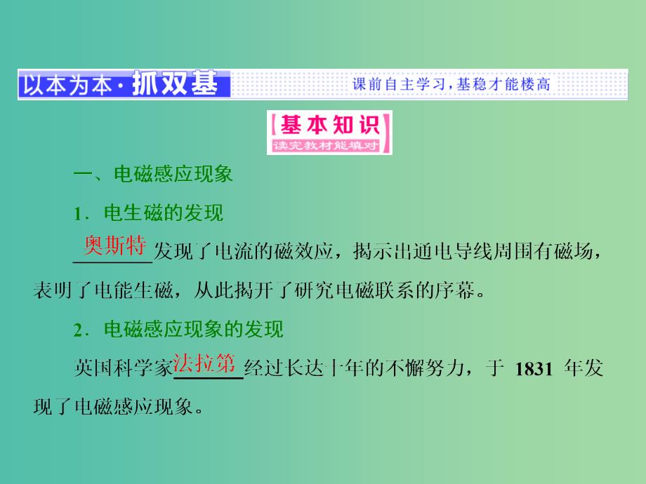 2019年高中物理 第一章 电磁感应 第一、二节 电磁感应现象 研究产生感应电流的条件课件 粤教版选修3-2.ppt_第3页