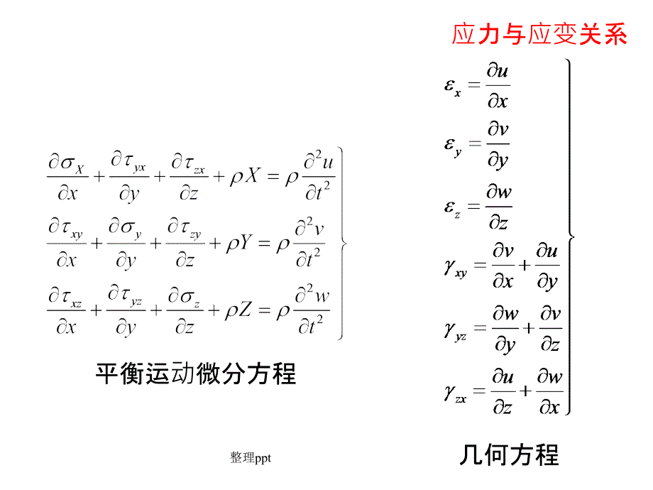 第四章应力与应变关系_第4页