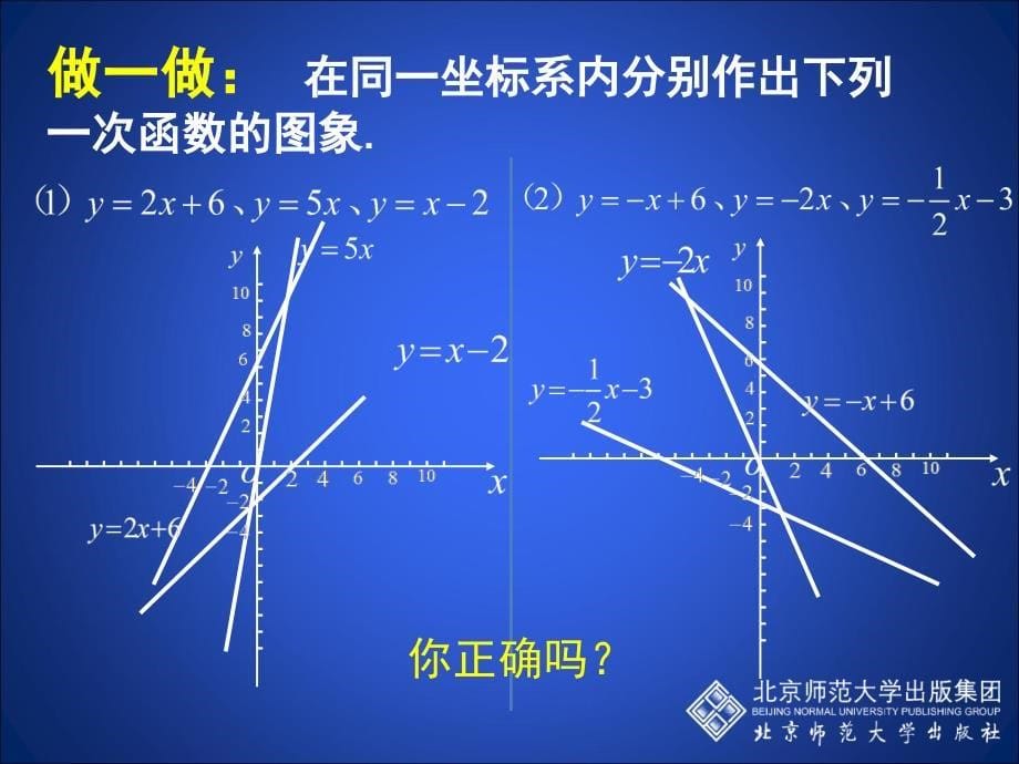 3.2一次函数的图象第2课时演示文稿_第5页