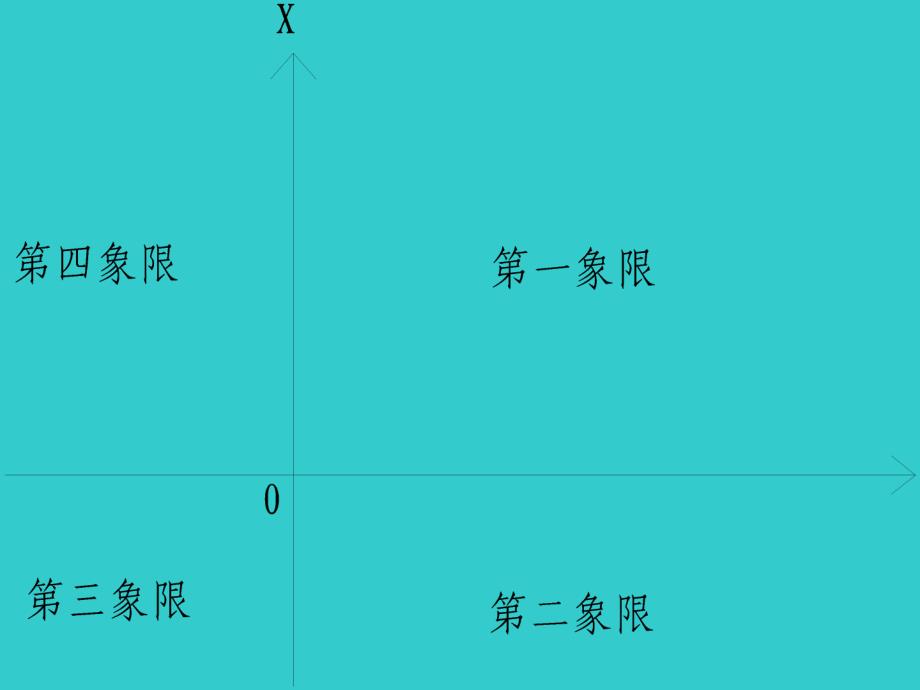 全站仪在公路工程测量中的应用PPT63页_第4页