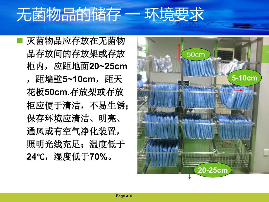 （优质课件）无菌物品的管理与使用_第4页