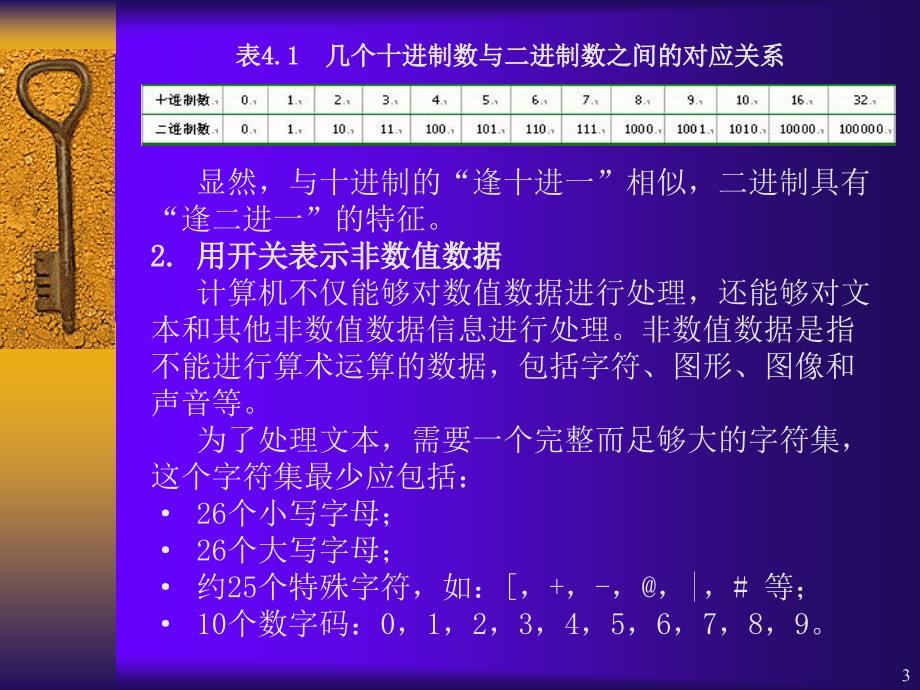 电子政务技术基础.ppt_第3页