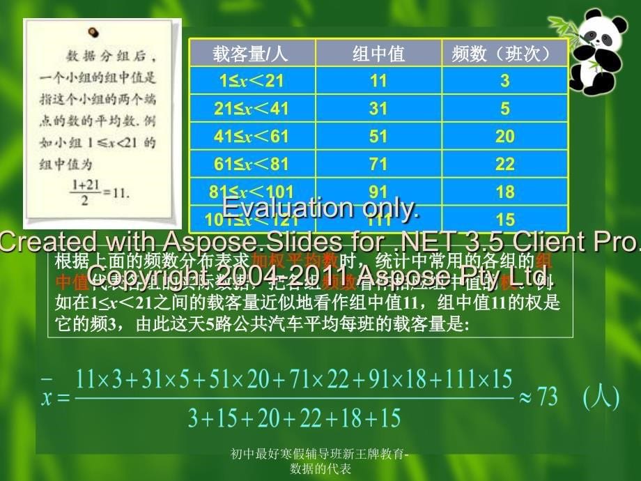 初中最好寒假辅导班新王牌教育数据的代表课件_第5页