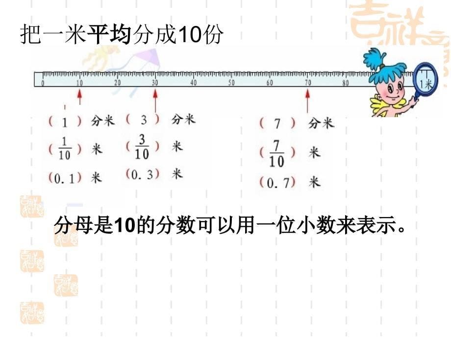 小数的产生和意义_第5页