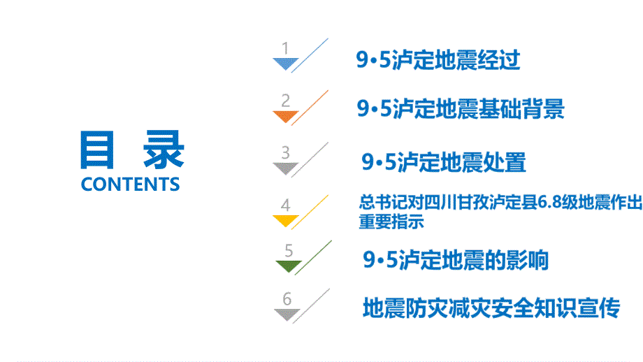 全文2022年9月5日四川泸定6.8级地震学习PPT_第3页