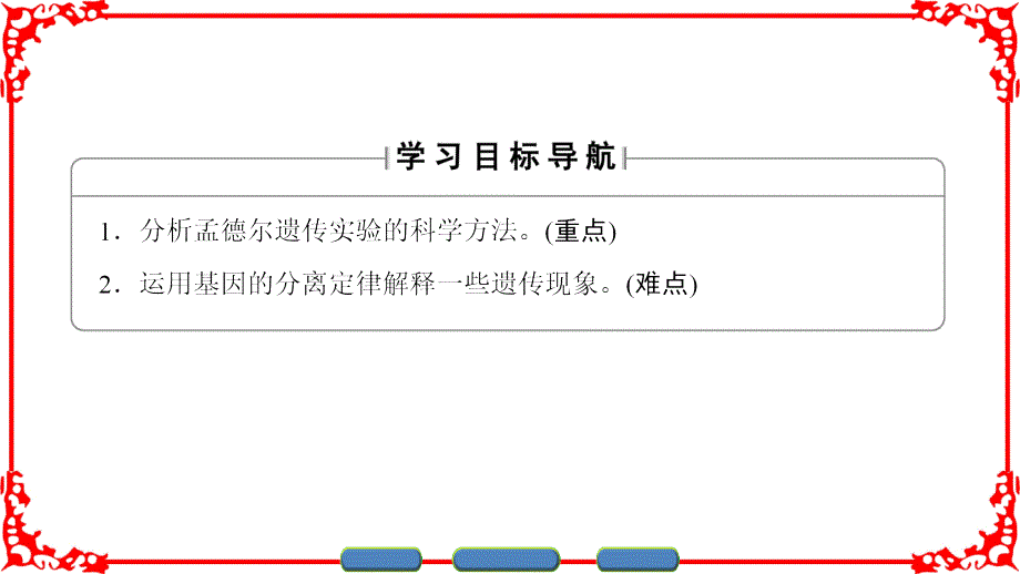 高中生物 第3章 遗传和染色体 第1节 基因的分离定律（第2课时）孟德尔获得成功的原因、基因的分离定律的应用课件 苏教版必修2_第2页