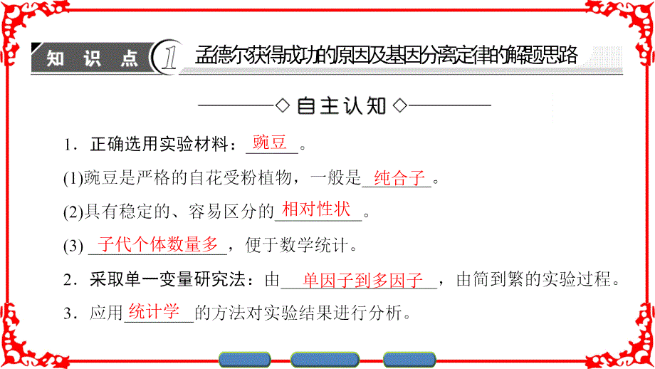 高中生物 第3章 遗传和染色体 第1节 基因的分离定律（第2课时）孟德尔获得成功的原因、基因的分离定律的应用课件 苏教版必修2_第3页