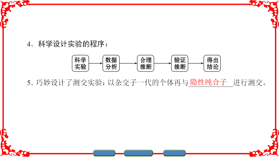 高中生物 第3章 遗传和染色体 第1节 基因的分离定律（第2课时）孟德尔获得成功的原因、基因的分离定律的应用课件 苏教版必修2_第4页