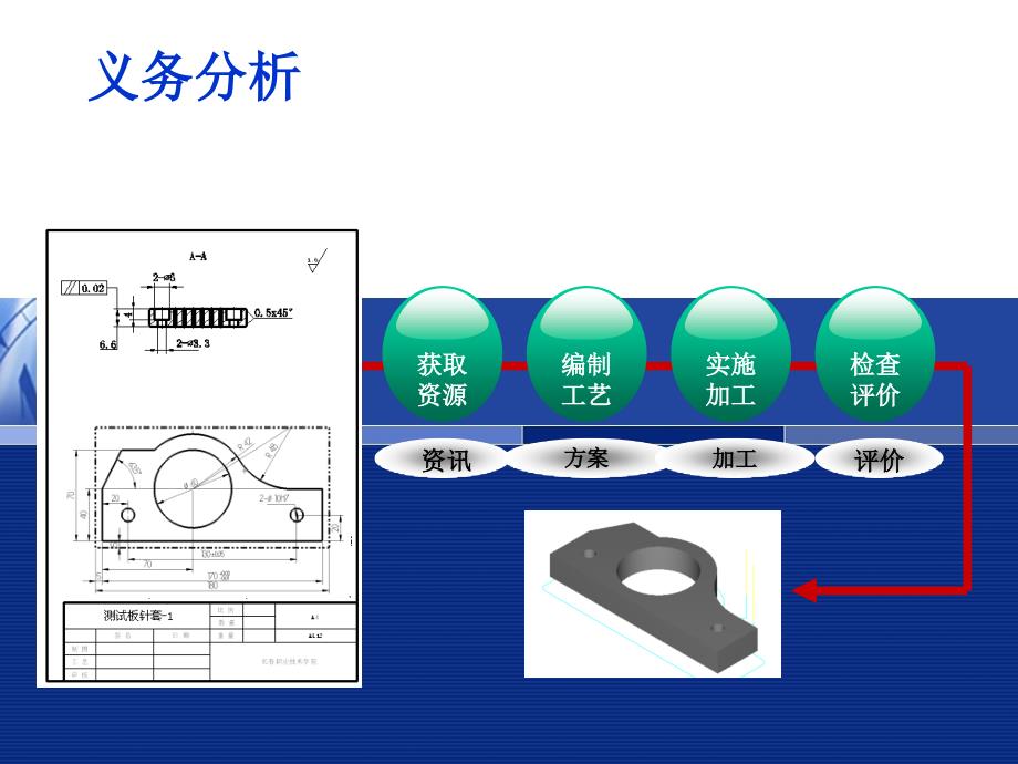 数控编程教学ppt课件_第3页