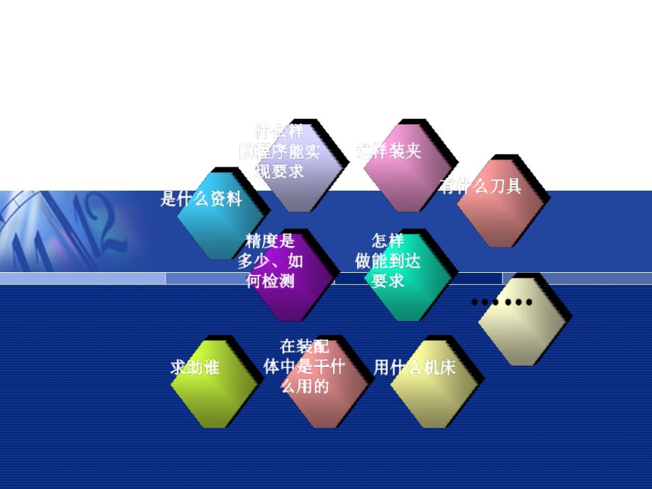 数控编程教学ppt课件_第4页