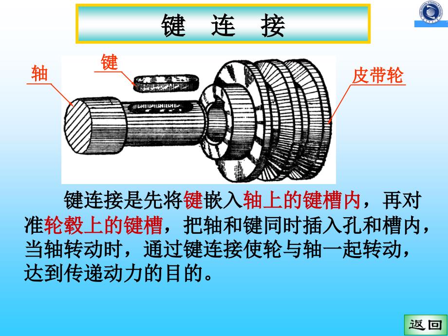 键连接与销轴PPT课件_第2页