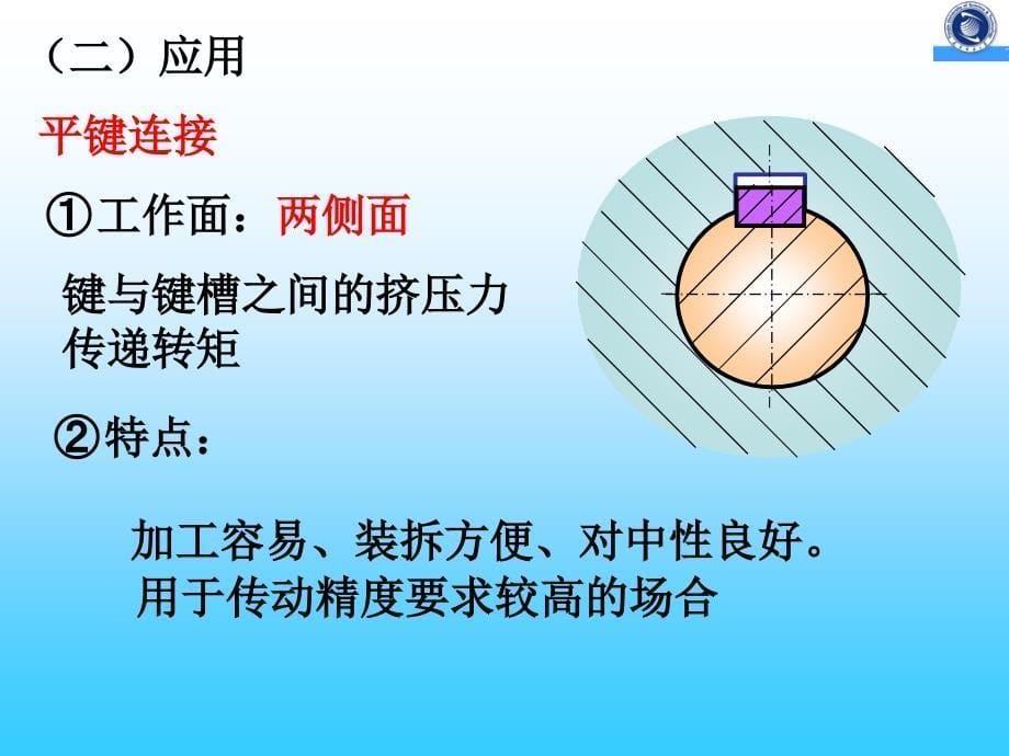 键连接与销轴PPT课件_第5页