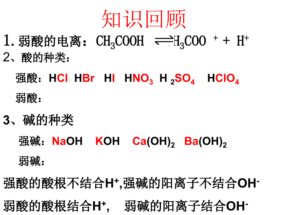 三节盐类的水解_第3页