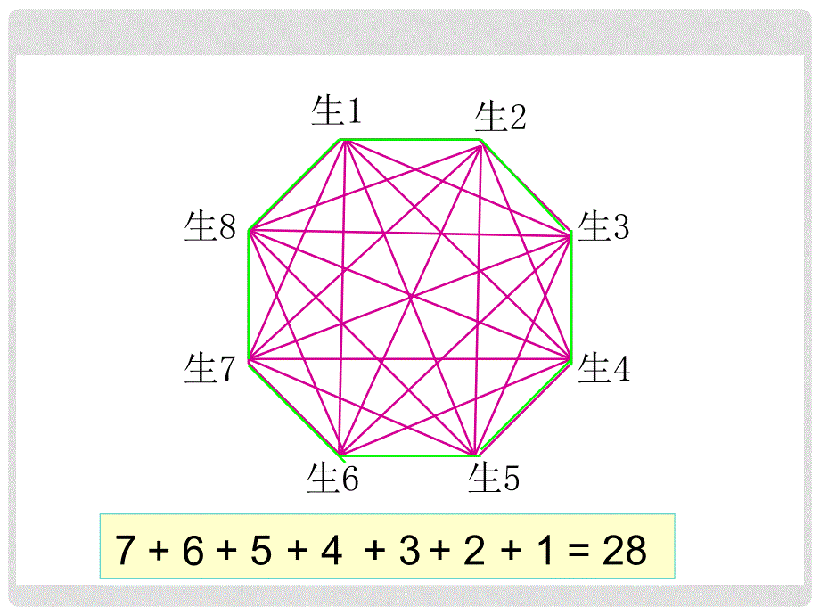 六年级数学上册 比赛场次 1课件 北师大版_第4页