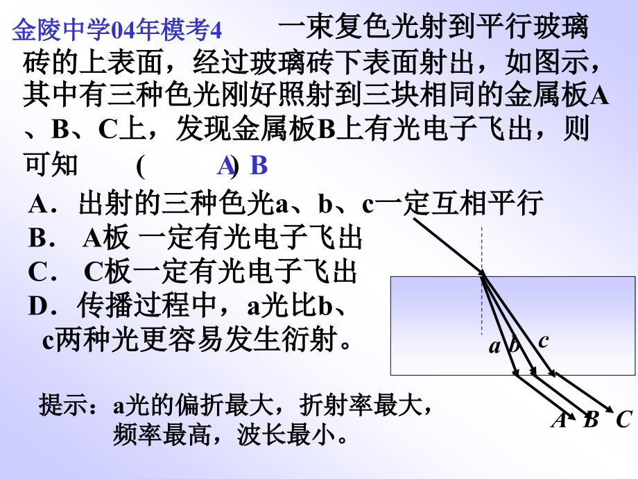 《l光学综合题》PPT课件.ppt_第3页