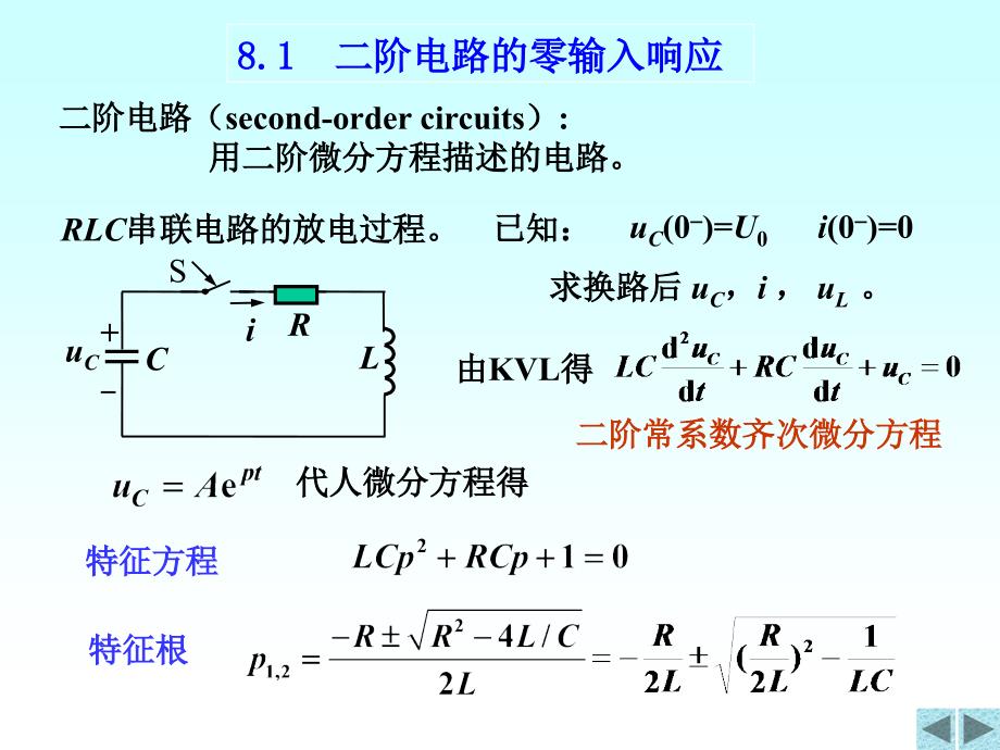 电路分析-二阶电路.ppt_第3页