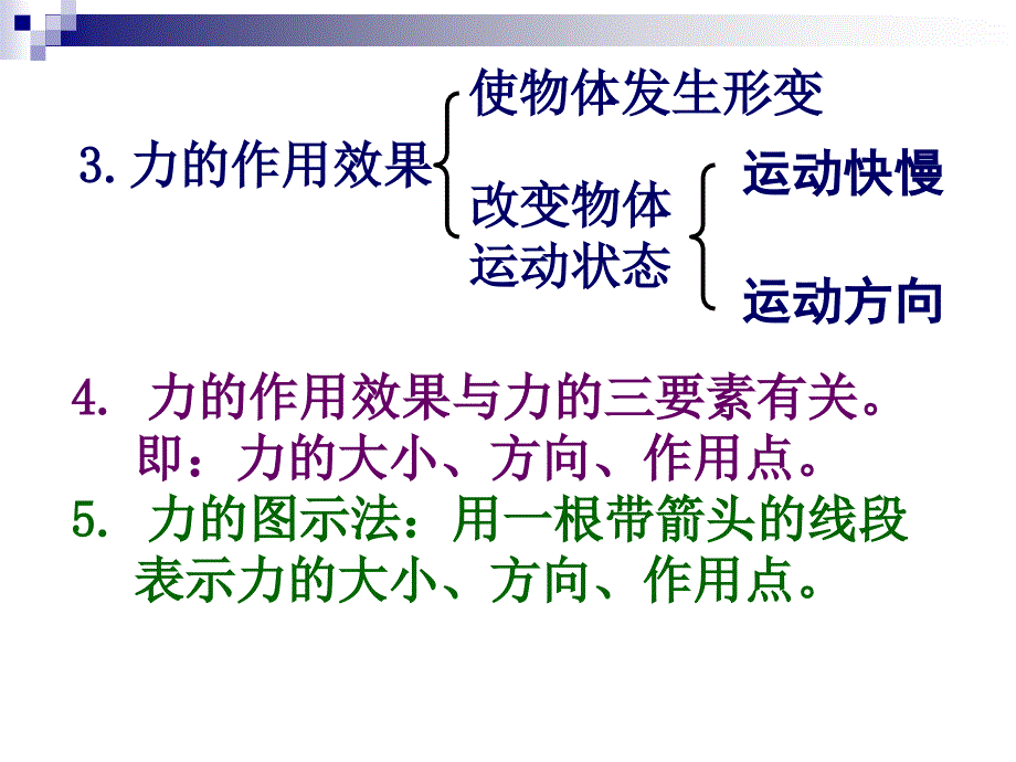 力和运动复习_第4页