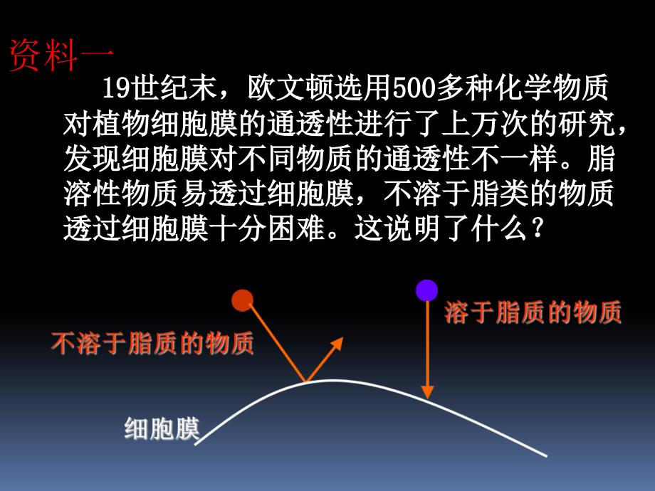 第四章第二节生物膜的结构模型流动镶嵌模型_第2页