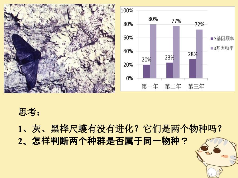 广东省平远县高中生物 7.2.2 隔离与物种形成课件 新人教版必修2_第3页