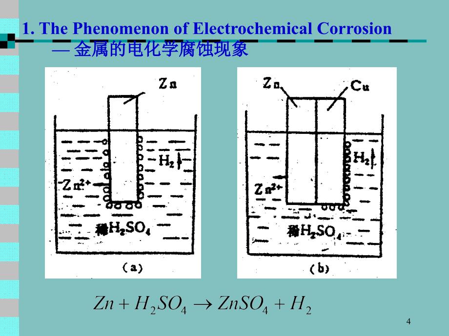 DC-第二章-电化学腐蚀的理论基础(1)PPT_第4页