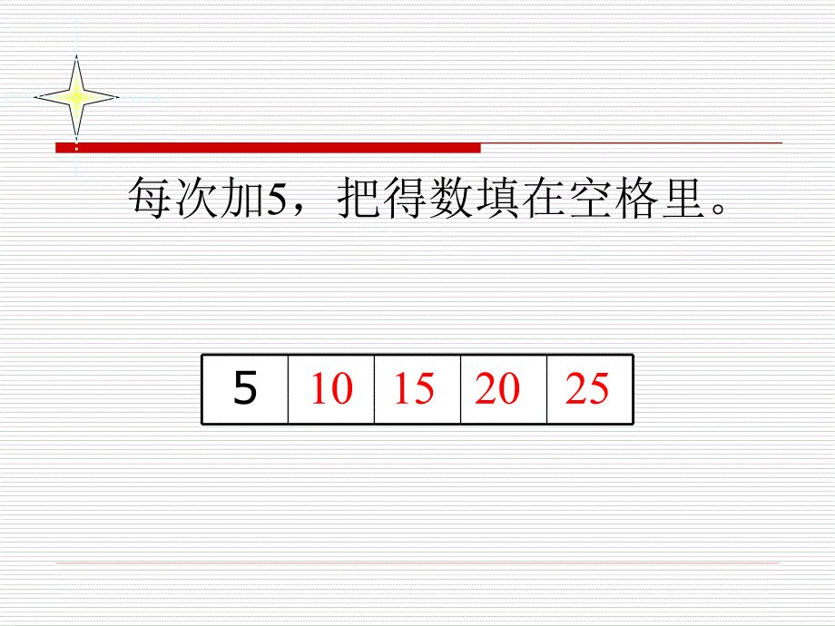 42----5的乘法口诀教学课件PPT_第3页