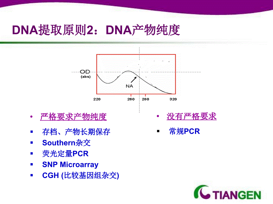 《DNA提取与保存》PPT课件.ppt_第4页