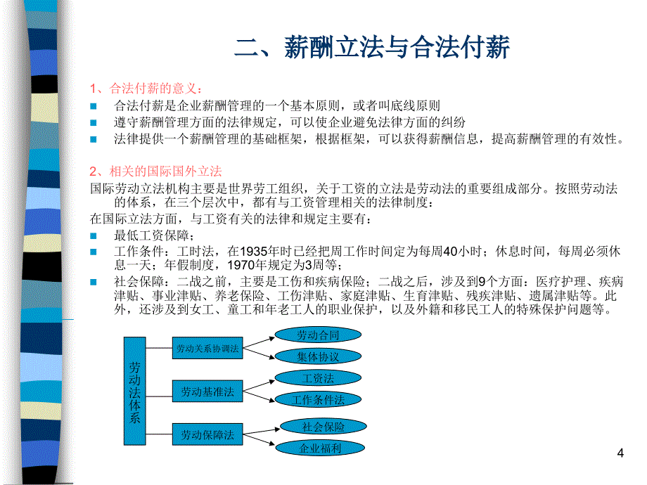 HR一定关心的企业薪酬管理与变化的外部环境ppt课件_第4页