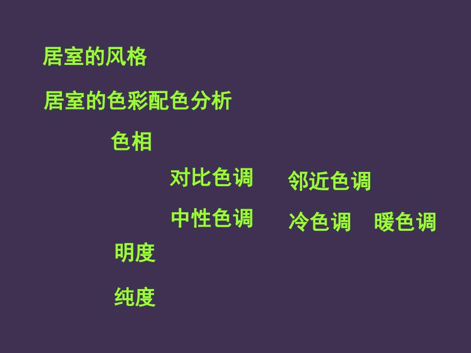 第一课_和谐温馨的生活空间欣赏篇课件[1]_第3页