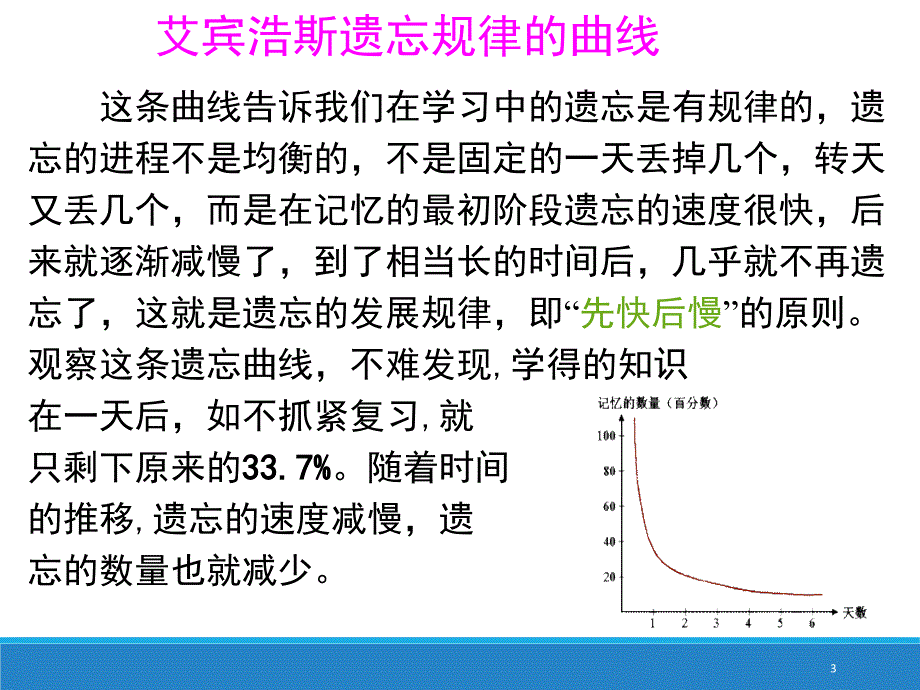 艾宾浩斯遗忘曲线PPT精选文档_第3页