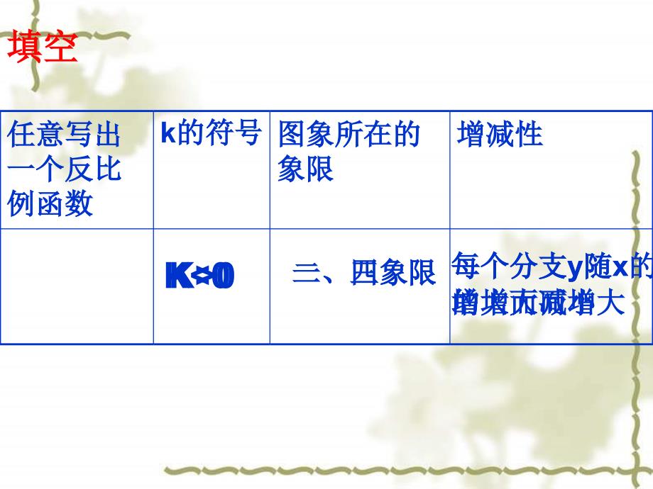 八年级数学反比例函数的图象与性质1_第3页