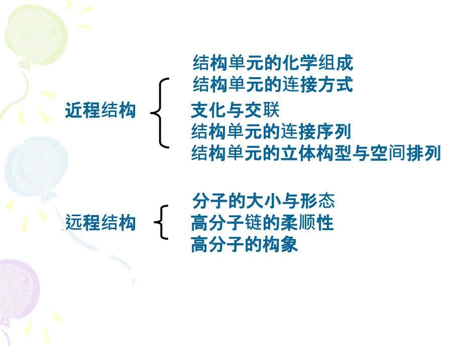 《高分子链的结构》PPT课件_第3页