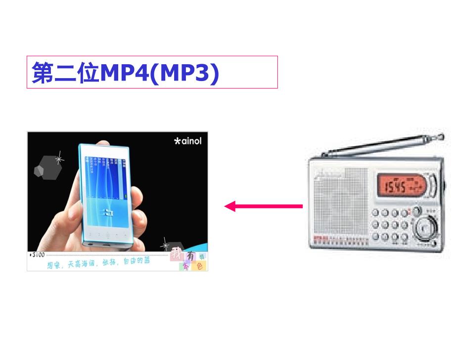 科学技术在社会发展中的作用.ppt_第4页